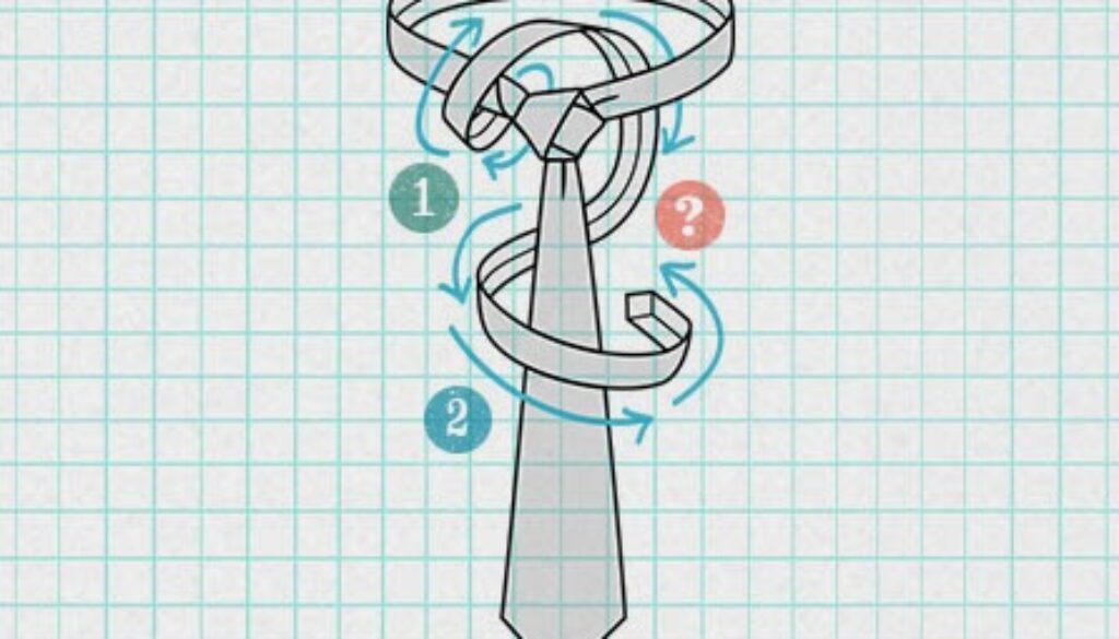 choosing_the_right_knot_for_the_job.jpg